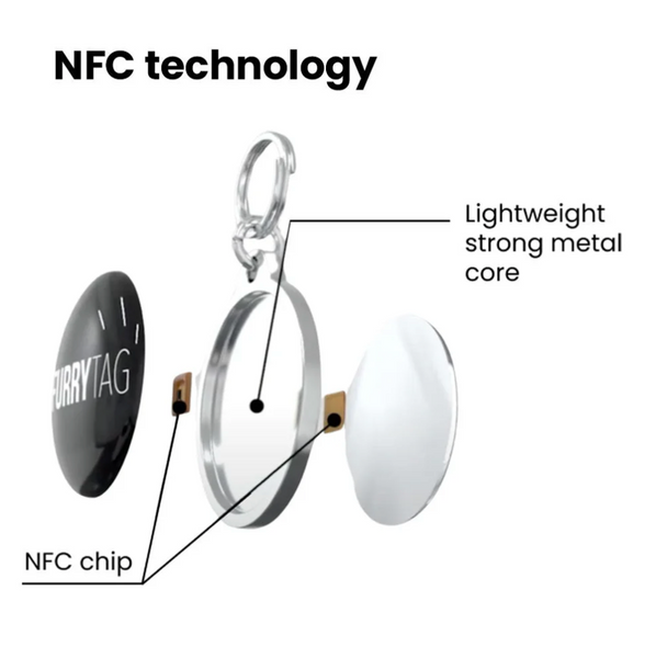 Furry Tag QR Code Pet ID Tag NFC technology