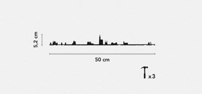 The Line - City Skyline - STRASBOURG