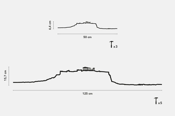 The Line - City Skyline - ATHENS